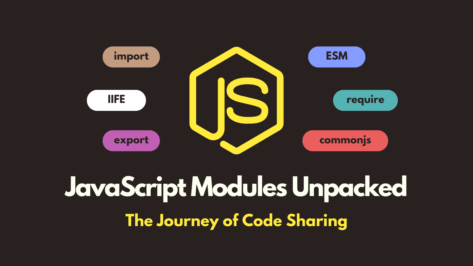 JavaScript Modules Unpacked: The Journey of Code Sharing cover image