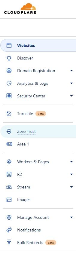 zero-trust-navbar.jpg